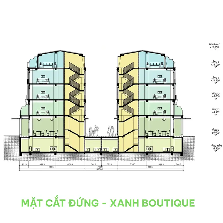 Xanh Island Cát Bà Hải Phòng