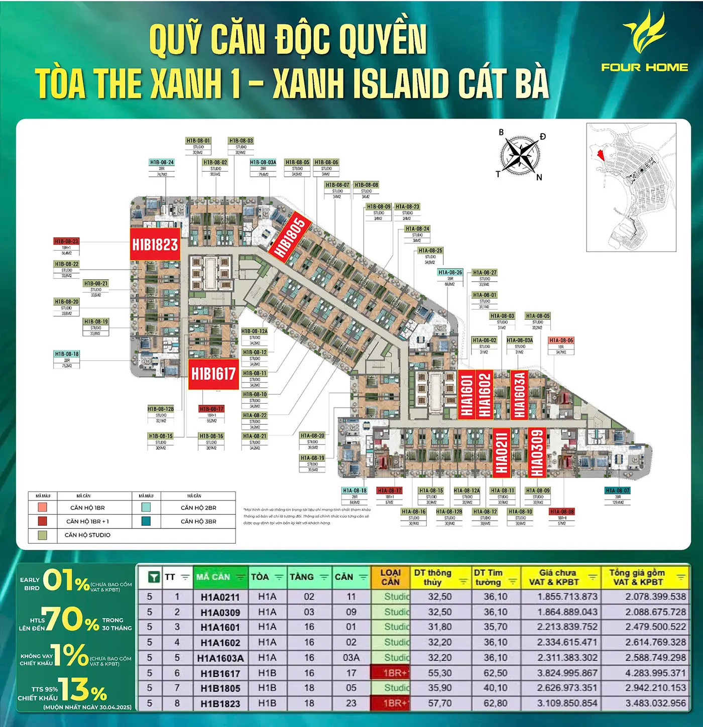 Xanh Island Cát Bà Hải Phòng