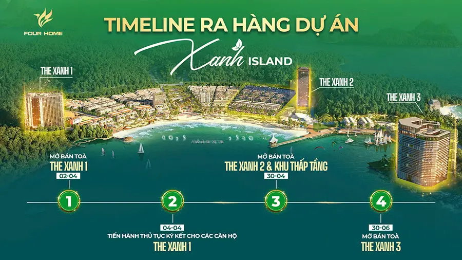 Xanh Island Cát Bà Hải Phòng